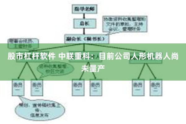 股市杠杆软件 中联重科：目前公司人形机器人尚未量产